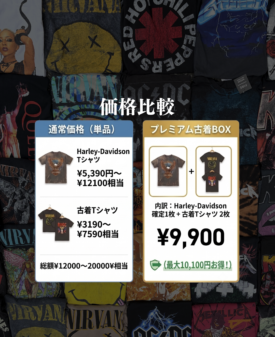 Harley-Davidson BOX