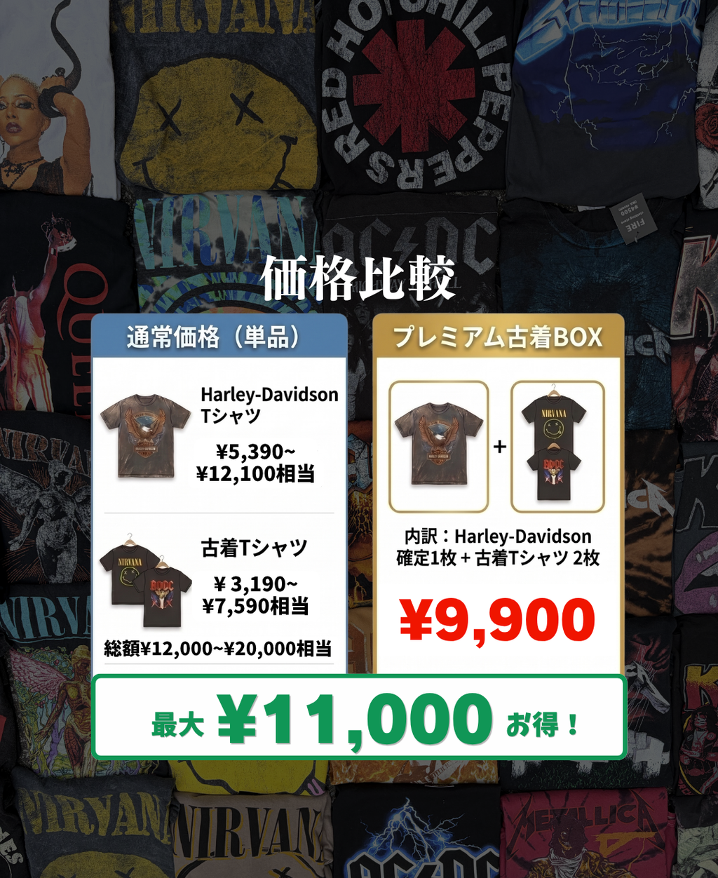 Harley-Davidson BOX